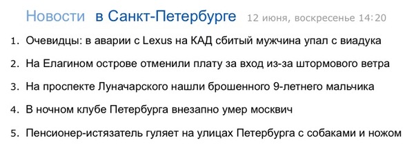 ���������� ����� ����������� � ������