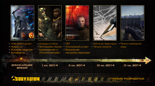 Survarium -  Survarium, , , 