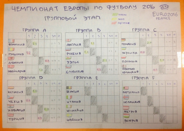    ,  2016, , 