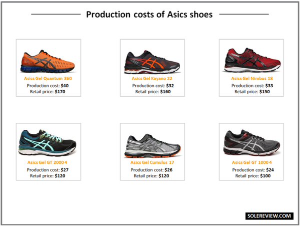 в какой стране самый дешевый adidas. 1466008156158134915. в какой стране самый дешевый adidas фото. в какой стране самый дешевый adidas-1466008156158134915. картинка в какой стране самый дешевый adidas. картинка 1466008156158134915. Промокод активен до 31.10.2021