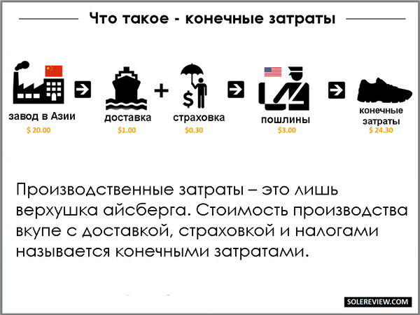 в какой стране самый дешевый adidas. 1466008267168021632. в какой стране самый дешевый adidas фото. в какой стране самый дешевый adidas-1466008267168021632. картинка в какой стране самый дешевый adidas. картинка 1466008267168021632. Промокод активен до 31.10.2021