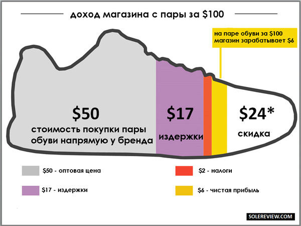 в какой стране самый дешевый adidas. 1466008591178961380. в какой стране самый дешевый adidas фото. в какой стране самый дешевый adidas-1466008591178961380. картинка в какой стране самый дешевый adidas. картинка 1466008591178961380. Промокод активен до 31.10.2021