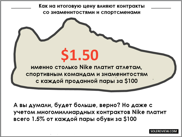 в какой стране самый дешевый adidas. 1466008673119657021. в какой стране самый дешевый adidas фото. в какой стране самый дешевый adidas-1466008673119657021. картинка в какой стране самый дешевый adidas. картинка 1466008673119657021. Промокод активен до 31.10.2021