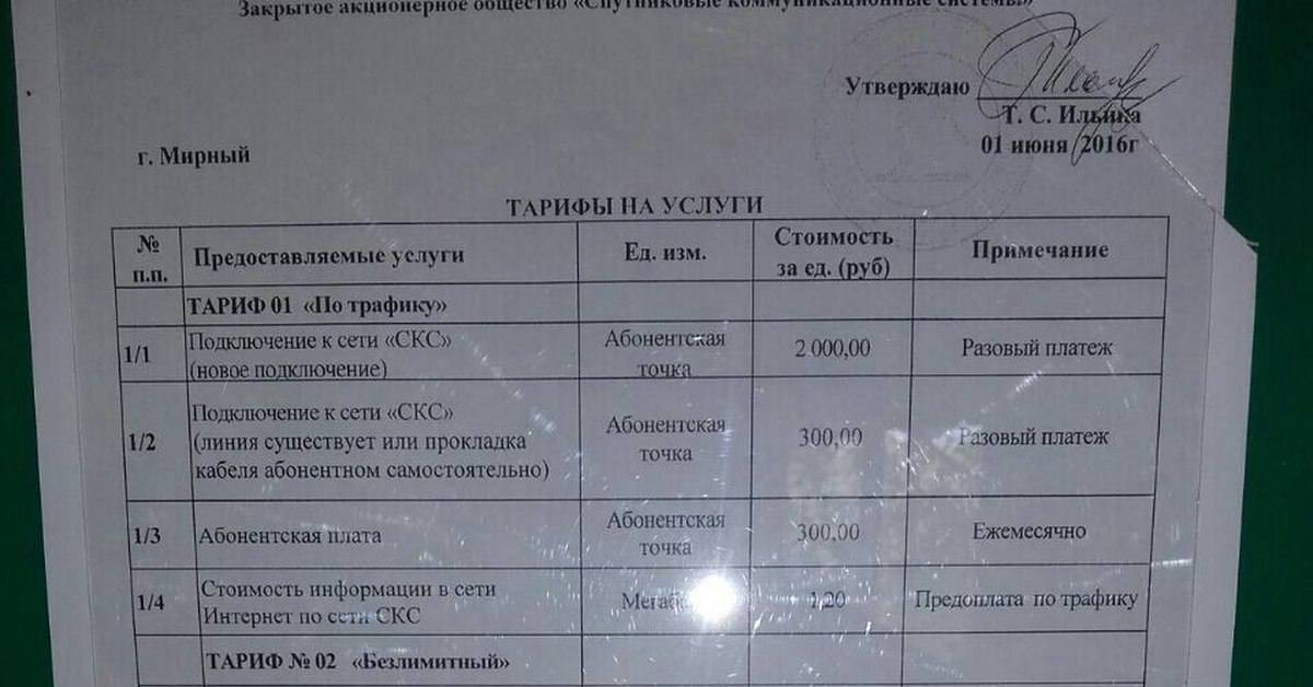 Якутск номер телефона. Г Алдан Республика Саха поликлиника. Афиша кино г Мирный Саха Якутия. ГАИ Алдан график работы. Расписание работы храма г.Мирный Саха Якутия.