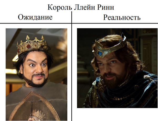   :    Warcraft, World of Warcraft,  ,  