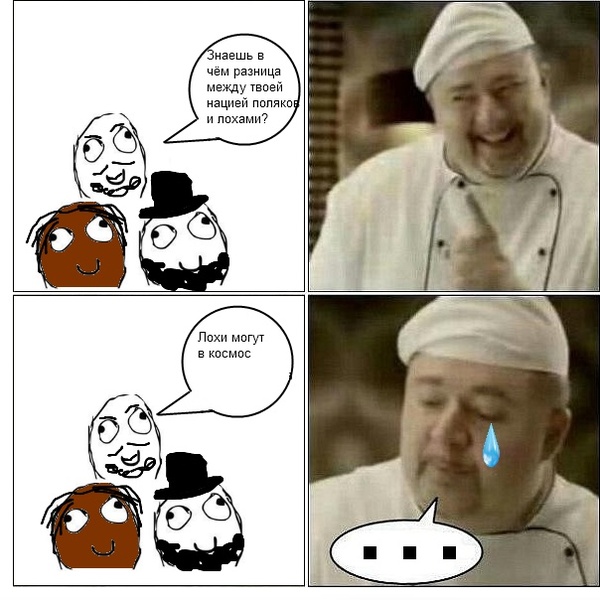 ����������� �������