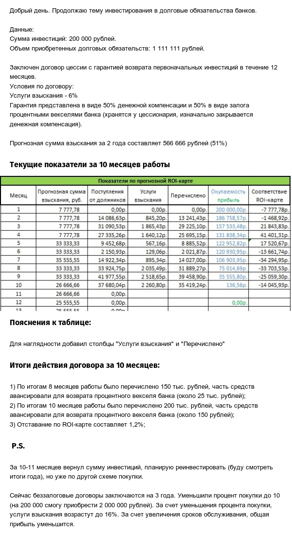 Инвестиции в долговые обязательства банков. Часть 5.