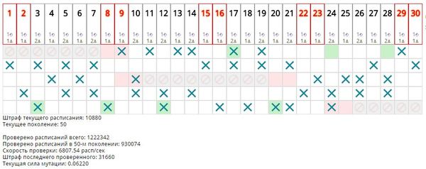 Онлайн сервис по автоматическому составлению расписаний/графиков дежурств online.
