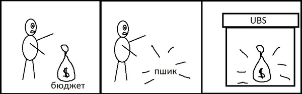 Наши чиновники и так владеют уже телепортацией