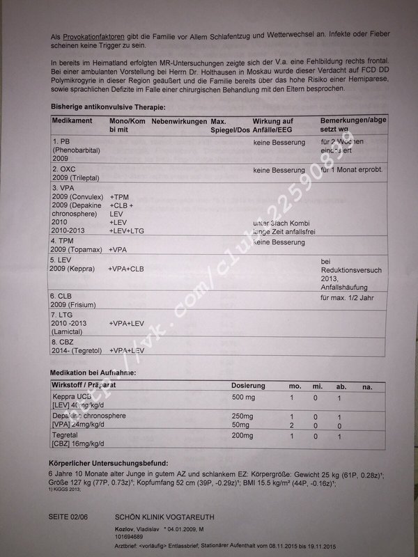 Срочно нужна Ваша помощь. | Пикабу