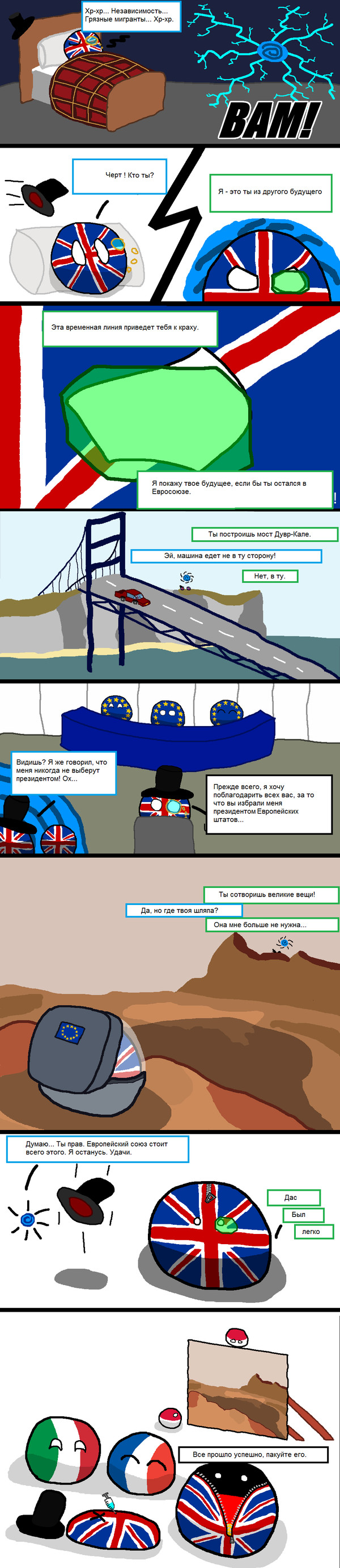 . Countryballs, , Brexit, , 