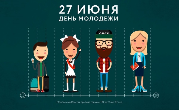 27 июня - ДЕНЬ МОЛОДЁЖИ