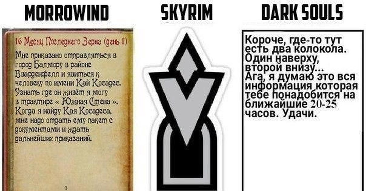 Где тут есть. Со смертью этого персонажа. Skyrim Morrowind квесты. Скайрим и дарк соулс Мем. Со смертью этого персонажа нить вашей судьбы обрывается.