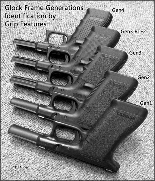 История оружейной компании Glock, часть 2. | Пикабу