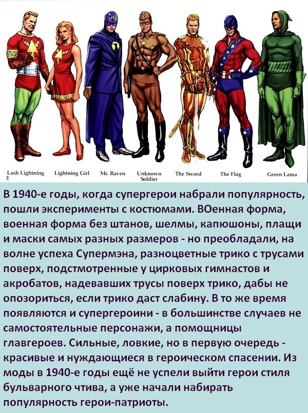 Герои марвел картинки с именами на русском языке