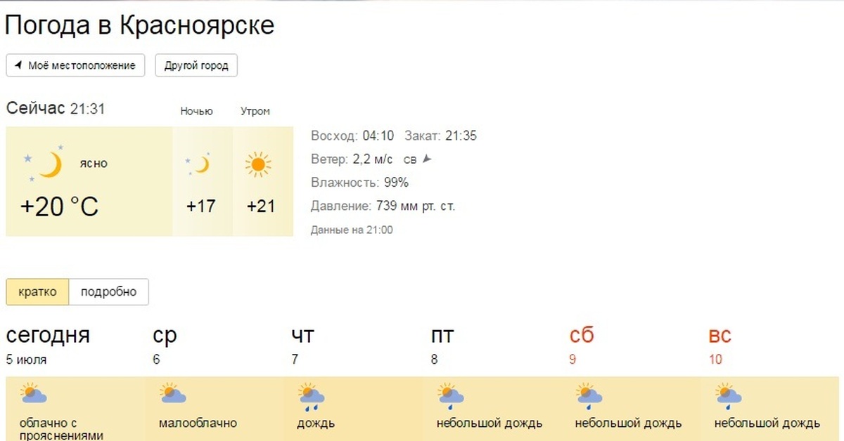 Погода сегодня в красноярске сейчас по часам. Погода в Красноярске. Погода в Красноярске сегодня. Погода в Красноярске сейчас. Погода в Красноярске сегодня сейчас.