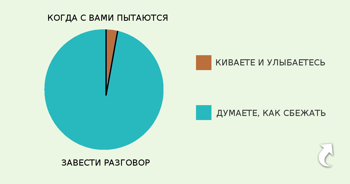 Кем Работать Если Ты Социофоб
