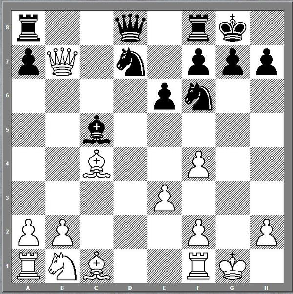тест какой ты шахматист. 1468167215147848242. тест какой ты шахматист фото. тест какой ты шахматист-1468167215147848242. картинка тест какой ты шахматист. картинка 1468167215147848242