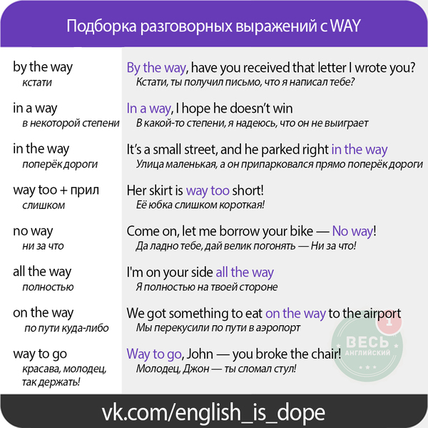 Подборка разговорных выражений с WAY