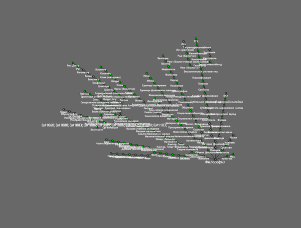 Нашел просто решил поделиться