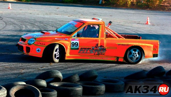 Угадай тачку