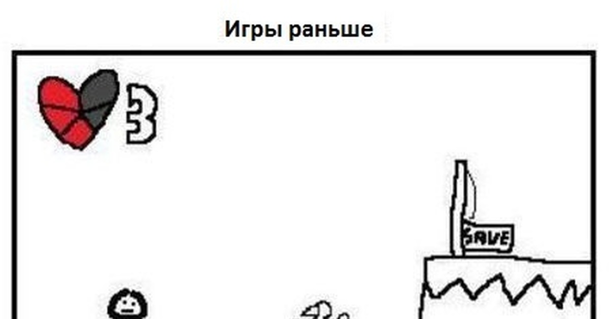 Раньше играла сейчас нет. Мемы про игры раньше и сейчас. Игры раньше и сейчас Мем. Игры раньше игры сейчас. Игры раньше игры сейчас Мем.