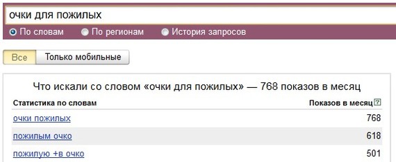 ������� ������, � ������� ����� ������ ����...