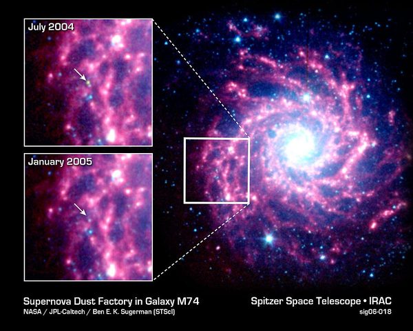 10     . ,  , , , Milk way, NASA, 