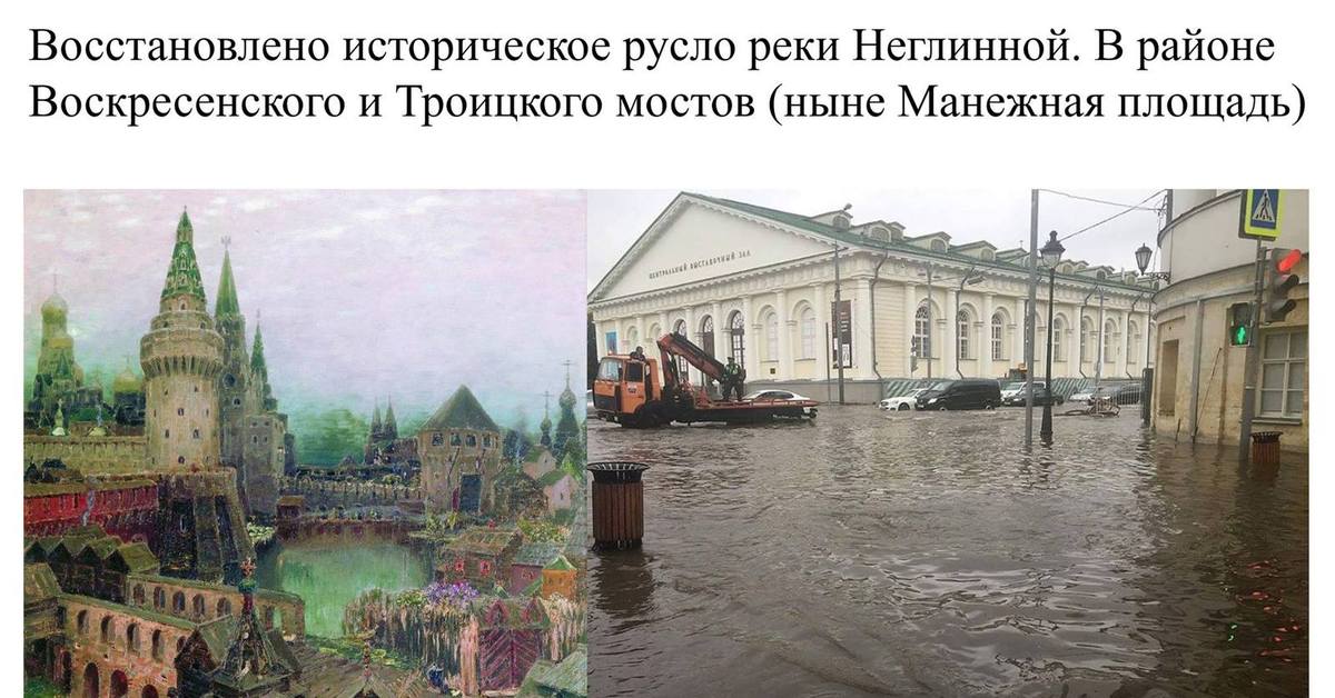 Река неглинка карта