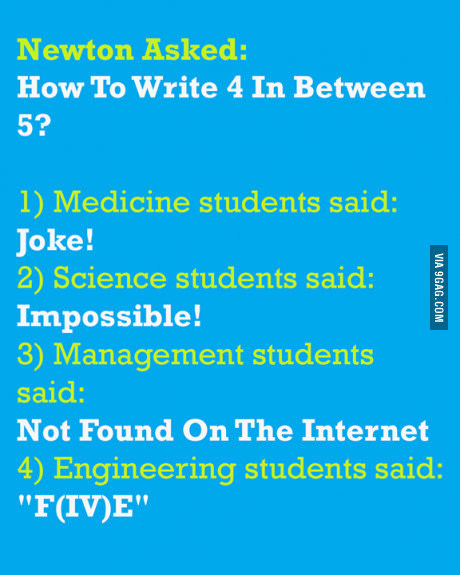 � � ���� �������