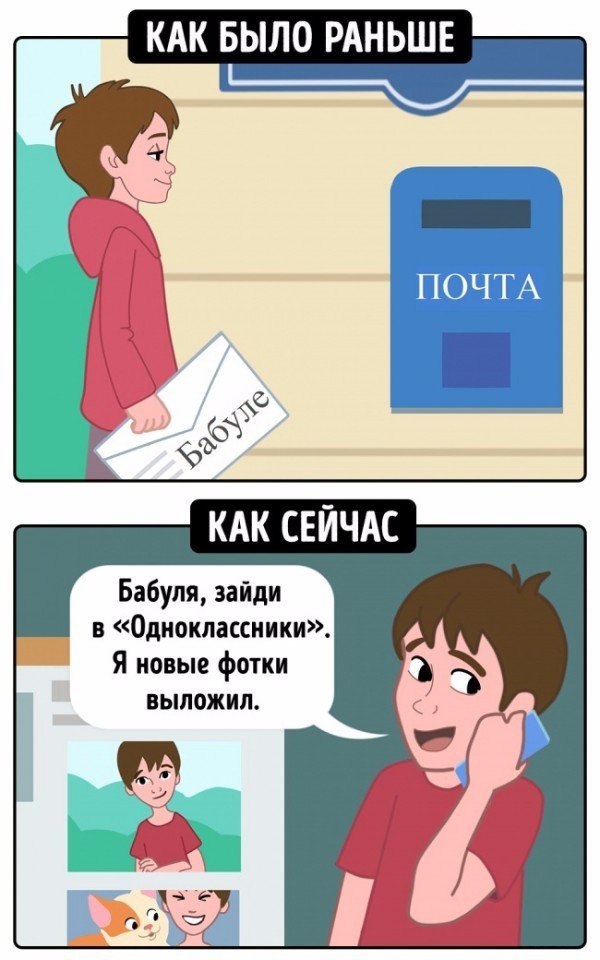 Мужики раньше и сейчас картинки