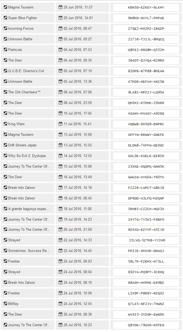 ����� � Indiegala