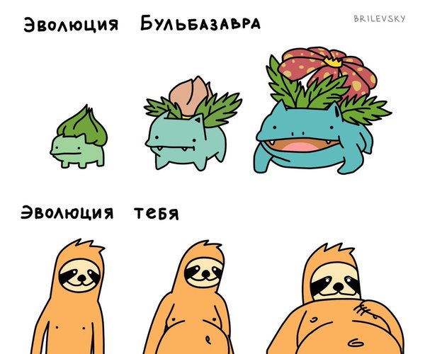 Эволюция тебя