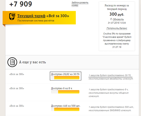 �� ����� ��� ����������