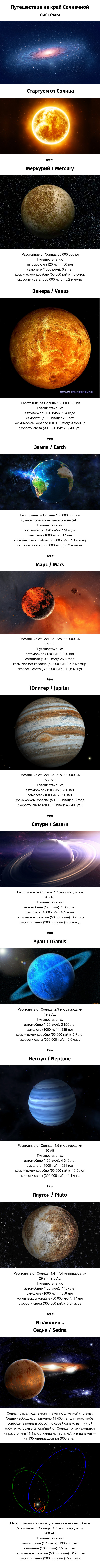 Самые крупные объекты во вселенной. Часть третья.