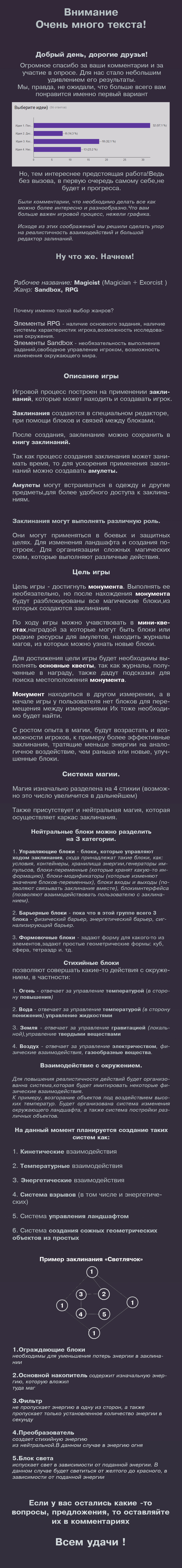   , !     ...  , Gamedev, , 