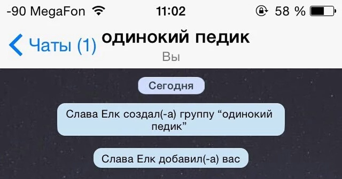 Бога чат пары. Создал группу одинокий. Чат для одиноких людей. Создал группу одинокий пидорас. Создал группу "одинокий " Мем.