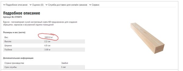  1003,0 