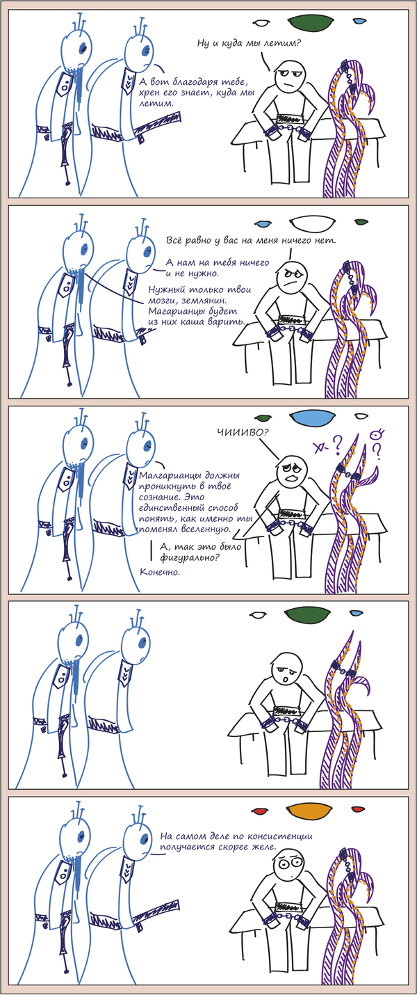 Особенности космического дознания