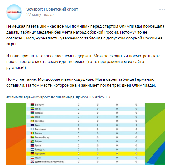 Советский спорт троллит немецкое издание BILD Спорт, Олимпиада, Россия, Германия, СМИ и пресса