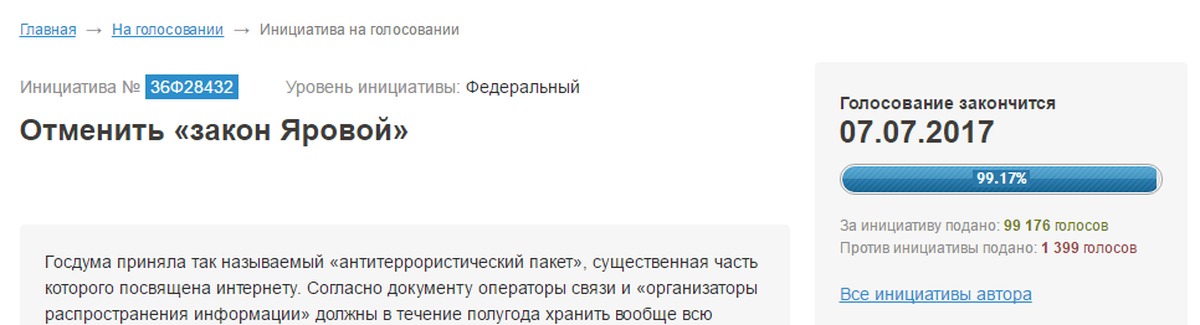 Отменить закон может. Петиция против пакета Яровой. Третья часть закона Яровой. 3 Часть пакета Яровой. Как отменить закон.