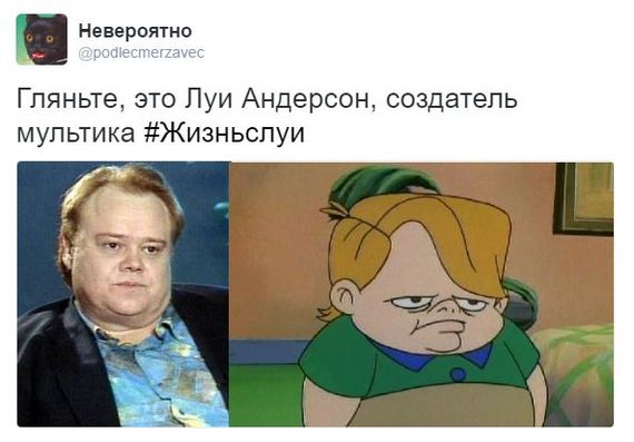 ��������� �������� ����� � ���