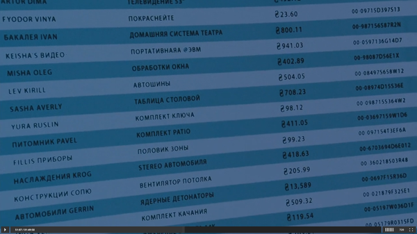 Поставки взрывчатки