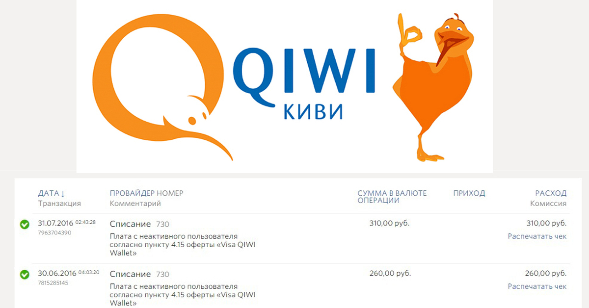 Работает ли киви кошелек в россии сегодня. Киви-кошелек (QIWI-кошелек). Картинка киви кошелька. Киви логотип. Qizai.
