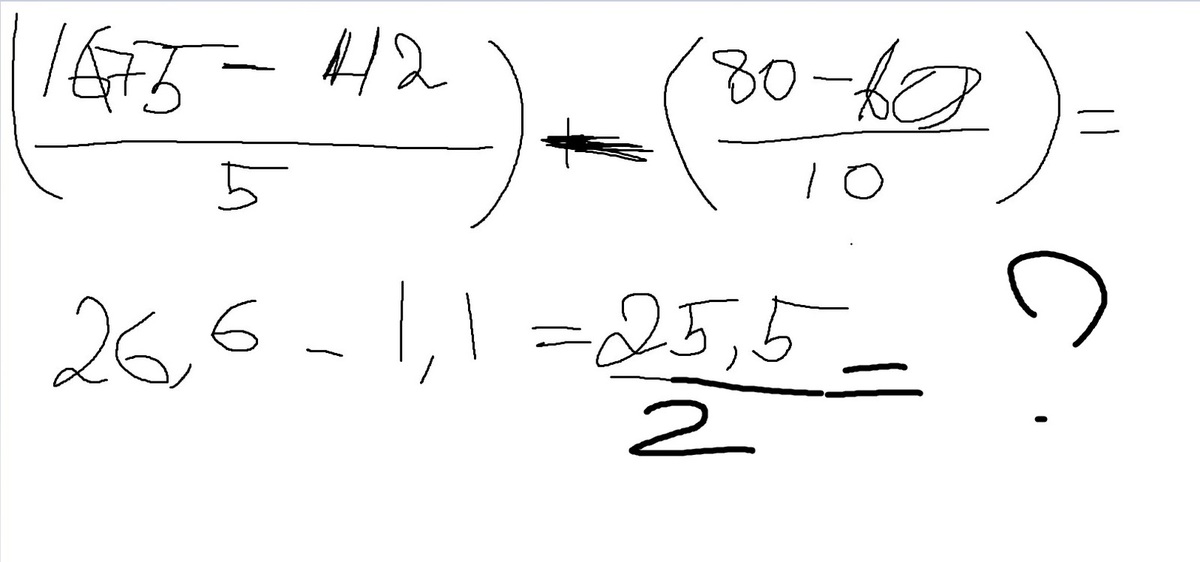 Penis size difference