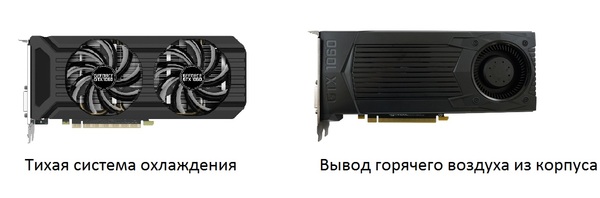 GeForce GTX 1060.   Geforce, Nvidia, Geforce GTX 1060, , , GTX,  , 