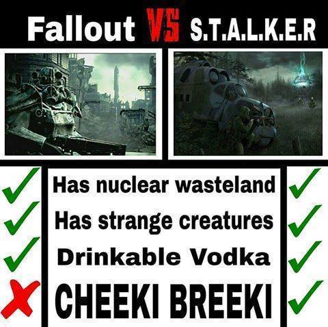 Checkmate Fallout - Chiki-Breeks, Stalker, Fallout