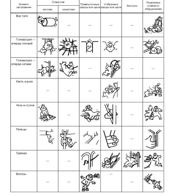 How to torture children on the playground. - GOST, Children, Jpeg, Yamma