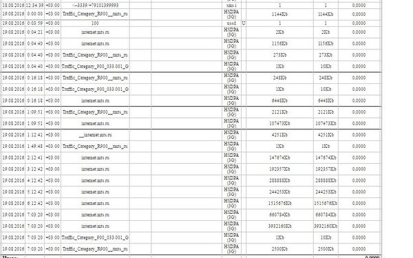 Traffic category r90 в детализации что. 1471584656164447294. Traffic category r90 в детализации что фото. Traffic category r90 в детализации что-1471584656164447294. картинка Traffic category r90 в детализации что. картинка 1471584656164447294