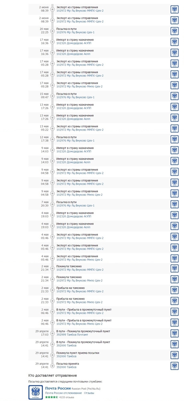 ����� ������. �����������. ��� ����������� �� ������� � ����������)))